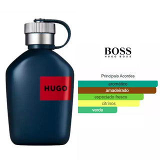 Hugo Jeans Boss Eau de Toilette - Perfume Masculino