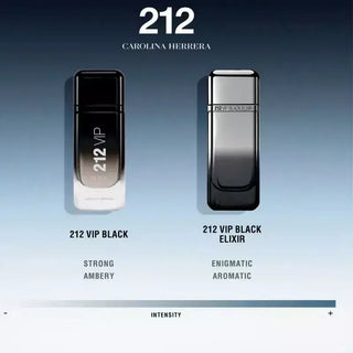 212 VIP Black Elixir Carolina Herrera Eau de Parfum
